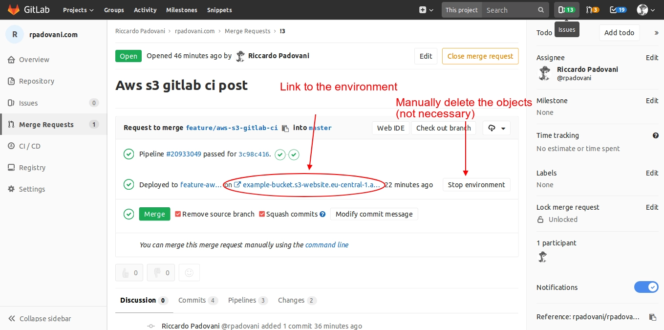 Gitlab это. Gitlab это