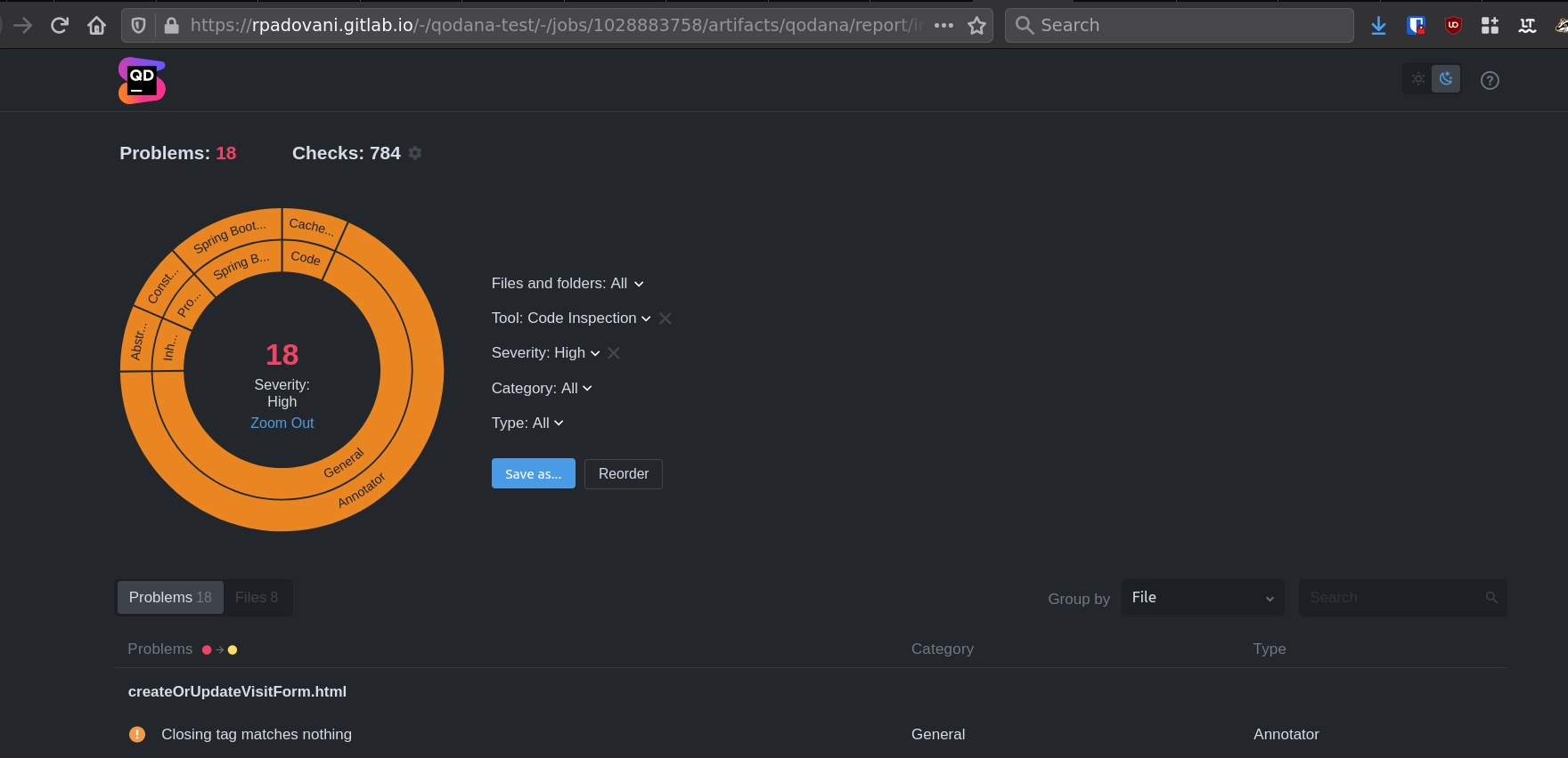 Integrating JetBrains Qodana with GitLab pipelines