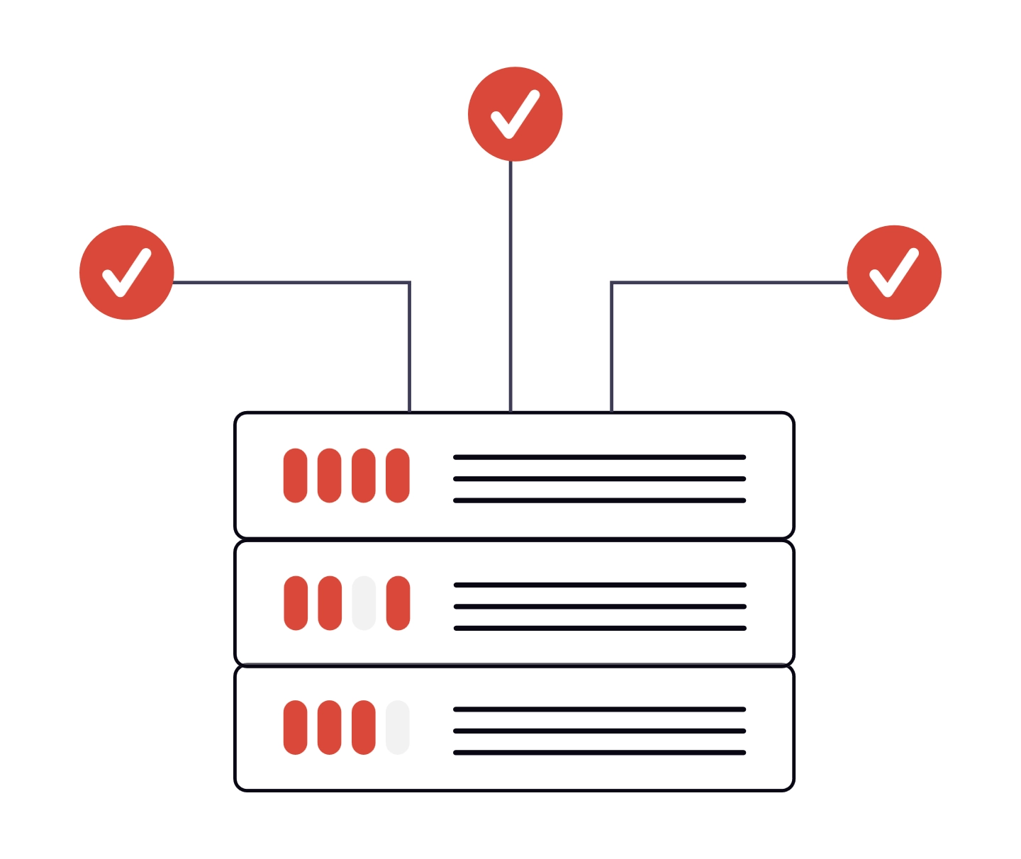 Kubernetes doesn't care about your uptime